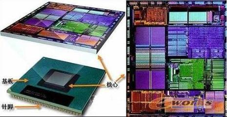 探秘电脑CPU 制造材料与内部构造
